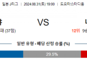 8월31일 J리그 나고야 니가타 아시아축구분석 스포츠분석