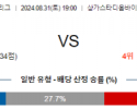 8월31일 J리그 교토퍼플 가시마 아시아축구분석 스포츠분석