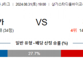 8월31일 J리그 교토퍼플 가시마 아시아축구분석 스포츠분석