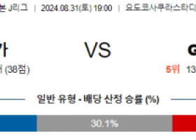 8월31일 J리그 세레소오사카 감바오사카 아시아축구분석 스포츠분석