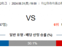 8월31일 J리그2 야마구치 오카야마 아시아축구분석 스포츠분석