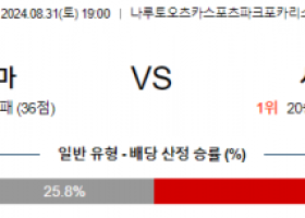 8월31일 J리그2 도쿠시마 시미즈 아시아축구분석  스포츠분석