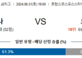 8월31일 J리그2 나가사키 도치기 아시아축구분석 스포츠분석