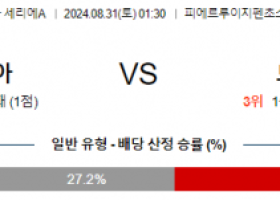 8월31일 세리에A 베네치아 토리노 해외축구분석  스포츠분석