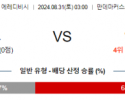 8월31일 에레디비시 발베이크 알크마르 해외축구분석 스포츠분석