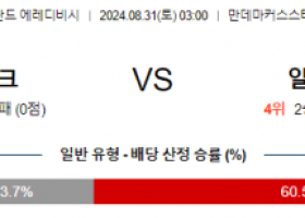 8월31일 에레디비시 발베이크 알크마르 해외축구분석 스포츠분석