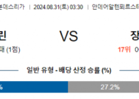 8월31일 분데스리가 우니온베를린 더비 해외축구분석 스포츠분석