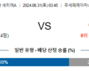 8월31일 세리에A 인터밀란 아탈란타 해외축구분석 스포츠분석