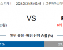 8월31일 리케1 리옹 스트라스부르 해외축구분석 스포츠분석