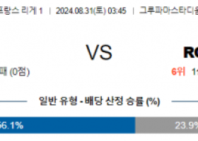 8월31일 리케1 리옹 스트라스부르 해외축구분석 스포츠분석