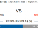 8월31일 잉글랜드챔피언쉽 루턴타운 QPR 해외축구분석 스포츠분석