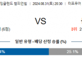 8월31일 잉글랜드챔피언쉽 번리 블랙번 해외축구분석 스포츠분석