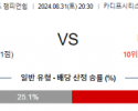 8월31일 잉글랜드챔피언쉽 카디프시티 미들즈브러 해외축구분석 스포츠분석