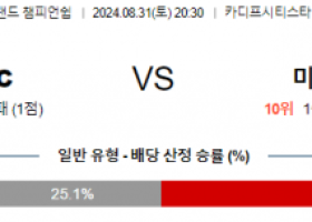 8월31일 잉글랜드챔피언쉽 카디프시티 미들즈브러 해외축구분석 스포츠분석