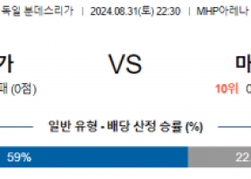 8월31일 분데스리가 슈투트가르트 마인츠 해외축구분석 스포츠분석