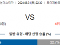 8월31일 분데스리가 프랑크푸르트 호펜하임 해외축구분석 스포츠분석