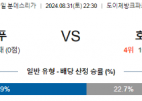 8월31일 분데스리가 프랑크푸르트 호펜하임 해외축구분석 스포츠분석