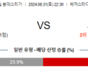 8월31일 분데스리가 브레멘 도르트문트 해외축구분석 스포츠분석