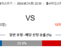 8월31일 분데스리가 홀슈타인킬 볼프스부르크 해외축구분석 스포츠분석