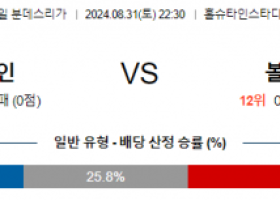 8월31일 분데스리가 홀슈타인킬 볼프스부르크 해외축구분석 스포츠분석