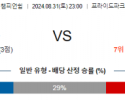 8월31일 잉글랜드챔피언쉽 더비카운티 브리스톨 해외축구분석 스포츠분석