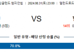 8월31일 잉글랜드챔피언쉽 리즈 헐시티 해외축구분석 스포츠분석