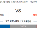 8월31일 잉글랜드챔피언쉽 밀월 셰필드 해외축구분석 스포츠분석