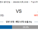 8월31일 잉글랜드챔피언쉽 옥스포드 프레스턴 해외축구분석 스포츠분석