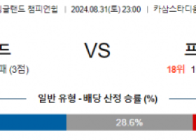 8월31일 잉글랜드챔피언쉽 옥스포드 프레스턴 해외축구분석 스포츠분석