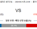 8월31일 잉글랜드챔피언쉽 플리머스 스토크시티 해외축구분석 스포츠분석