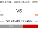 8월31일 잉글랜드챔피언쉽 포츠머스 선더랜드 해외축구분석 스포츠분석