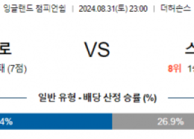 8월31일 잉글랜드챔피언쉽 웨스트브로미치 스완지시티 해외축구분석 스포츠분석