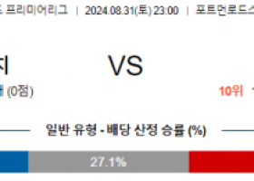 8월31일 프리미어리그 입스위치 풀럼 해외축구분석 스포츠분석