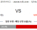 8월31일 프리미어리그 레스터시티 아스톤빌라 해외축구분석 스포츠분석