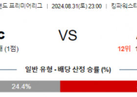 8월31일 프리미어리그 레스터시티 아스톤빌라 해외축구분석 스포츠분석