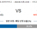 8월31일 프리미어리그 노팅엄 울버햄튼 해외축구분석 스포츠분석