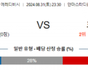 8월31일 에레디비시 알미르시티 흐로닝언 해외축구분석 스포츠분석