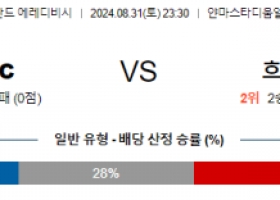 8월31일 에레디비시 알미르시티 흐로닝언 해외축구분석 스포츠분석