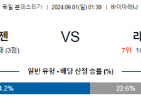 9월1일 분데스리가 레버쿠젠 라이프치히 해외축구분석 스포츠분석