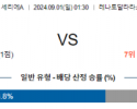 9월1일 세리에A 볼로냐 엠폴리 해외축구분석 스포츠분석