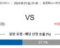 9월1일 에레디비시 시타르트 네이메헌 해외축구분석 스포츠분석