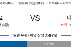 9월1일 에레디비시 시타르트 네이메헌 해외축구분석 스포츠분석