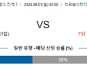 9월1일 리게1 몽펠리에 낭트 해외축구분석 스포츠분석