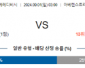 9월1일 에레디비시 헤렌벤 브레다 해외축구분석 스포츠분석