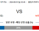 9월1일 세리에A 라치오 AC밀란 해외축구분석 스포츠분석