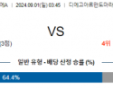 9월1일 세리에A 나폴리 파르마 해외축구분석 스포츠분석