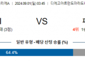 9월1일 세리에A 나폴리 파르마 해외축구분석 스포츠분석