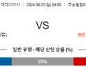 9월1일 에레디비시 빌렘투 스파르타 해외축구분석 스포츠분석