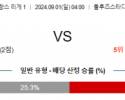 9월1일 리게1 툴루즈 마르세유 해외축구분석 스포츠분석