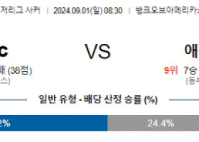 9월1일 메이저리그사커 샬럿 애틀랜타 해외축구분석 스포츠분석